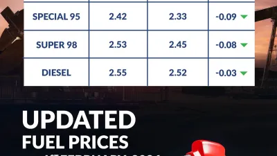 UAE Fuel Prices Drop for February 2026: Petrol and Diesel Get Cheaper