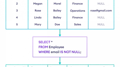 China & India Export 1.39M Cars to GCC in 2025: 2026 Report